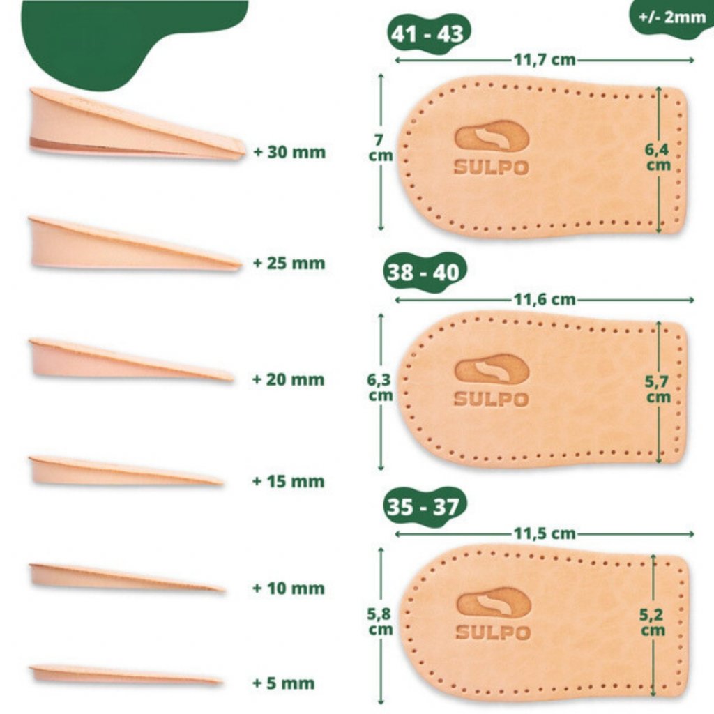Tabuľka rozmerov a veľkosti Vložky na kompenzáciu kratšej nohy Ballance